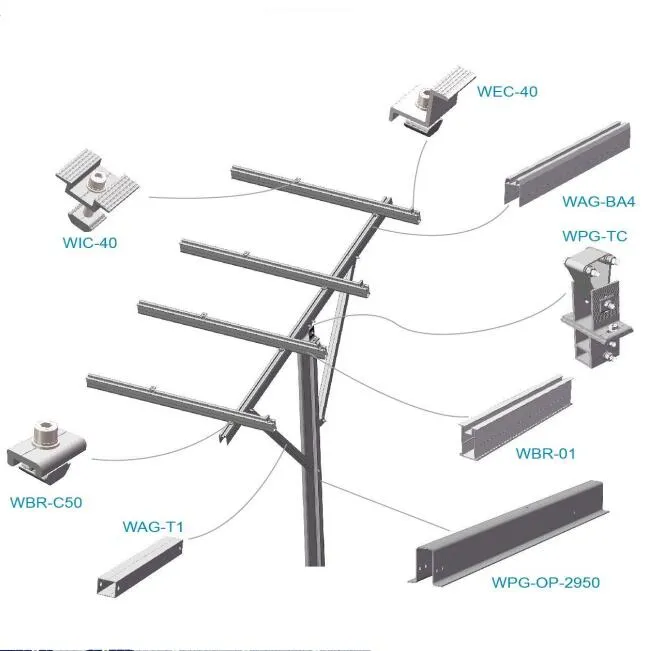 Aluminum And Steel Frames For Solar Panels