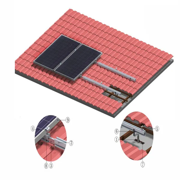 PV Panel Mounting Systems